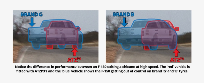 It Is Clear From The Still Images Below Just How Much - Car, transparent png #1113532