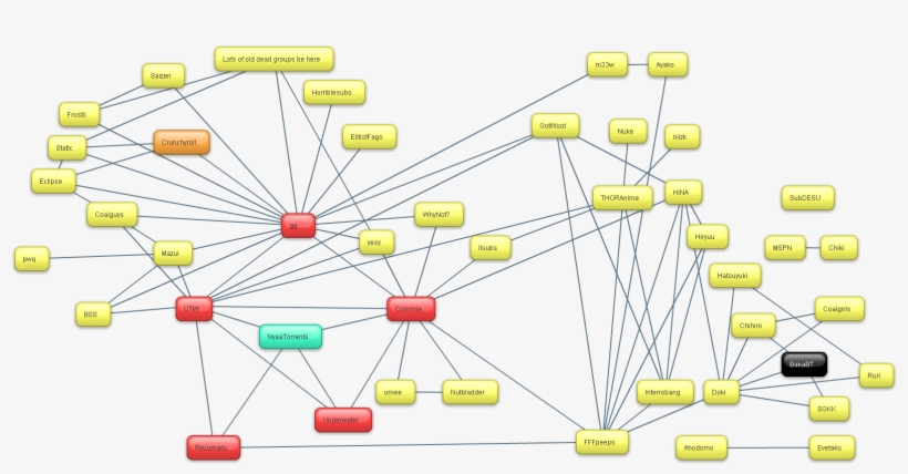 157kib, 1605x771, Egyppec - Jpeg, transparent png #1113595