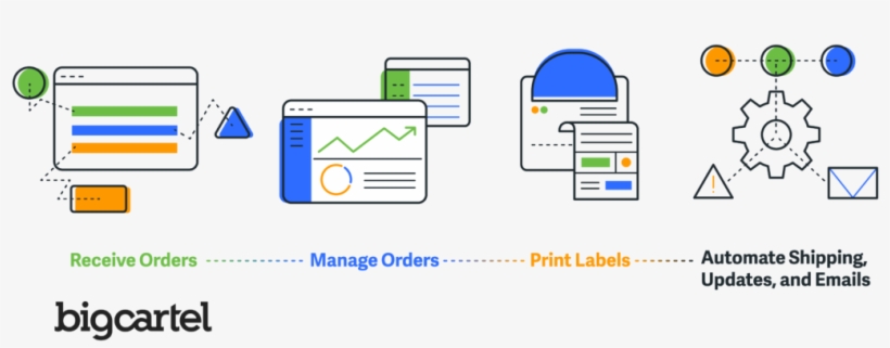 Big Cartel - Damien Dempsey Live In London Triple Disc Cd/dvd By, transparent png #1113815
