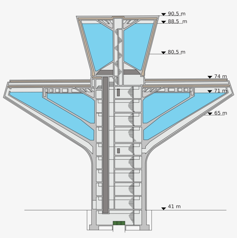 Open - Plan, transparent png #1114343