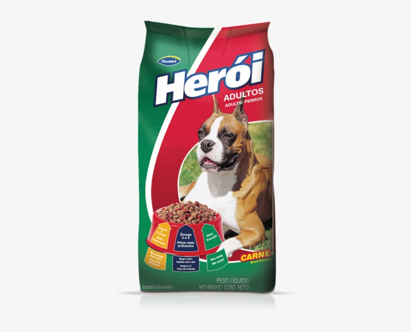 Parent Directory - Heroi Dog Food, transparent png #1117049