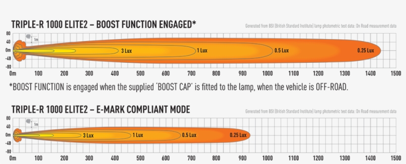 Lazer Triple R1000 Elite 2, transparent png #1117984