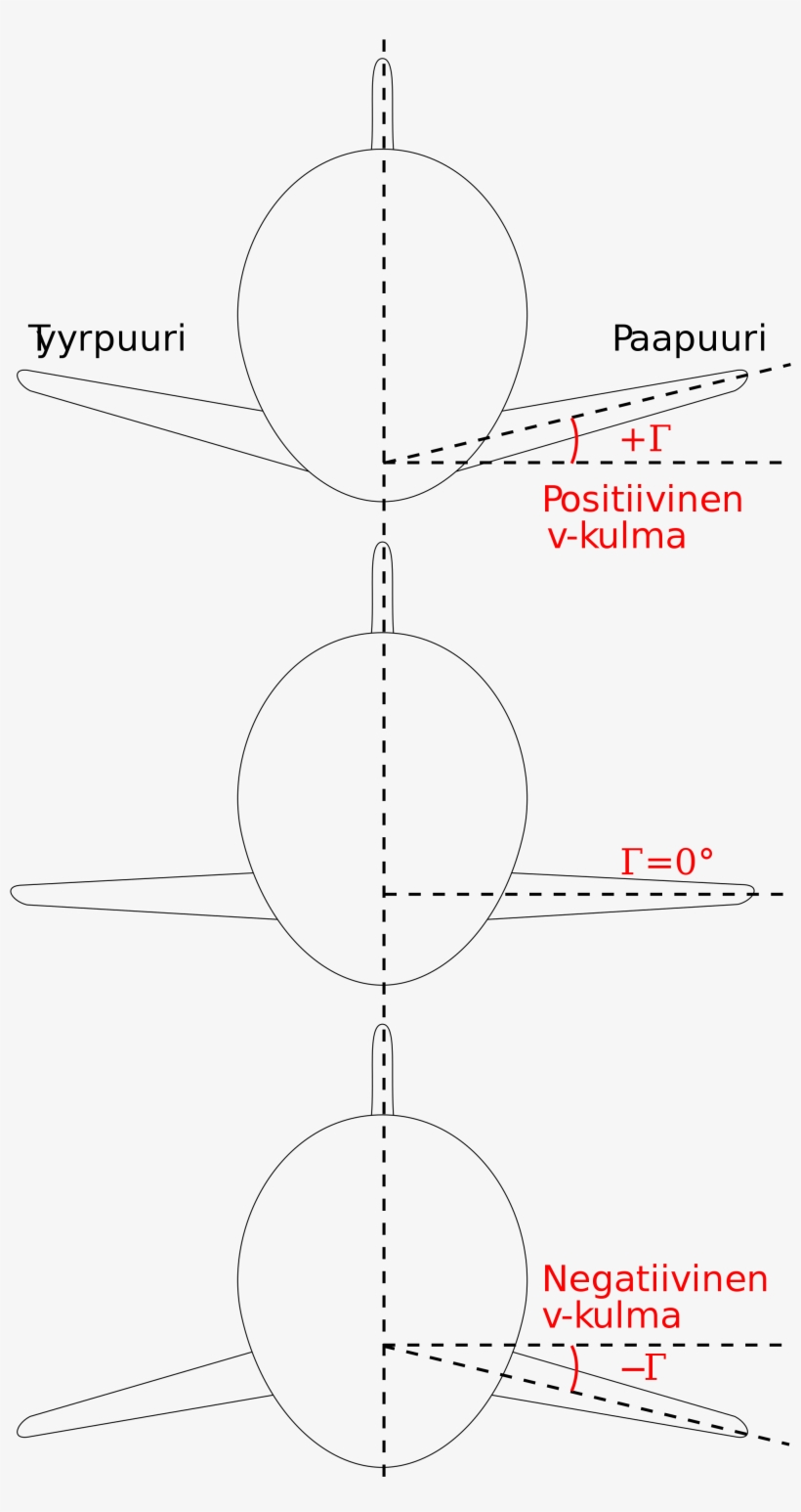 Open - Diagram, transparent png #1118008