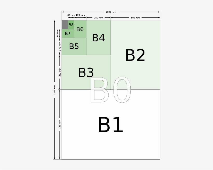Click On The Images Below To See Paper Size Dimensions - Paper Sizes, transparent png #1118678
