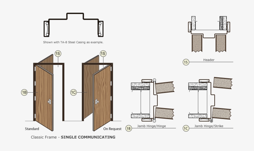 Timely Steel Door Frames Classic Single Communicating - Hotel Communicating Doors, transparent png #1119053