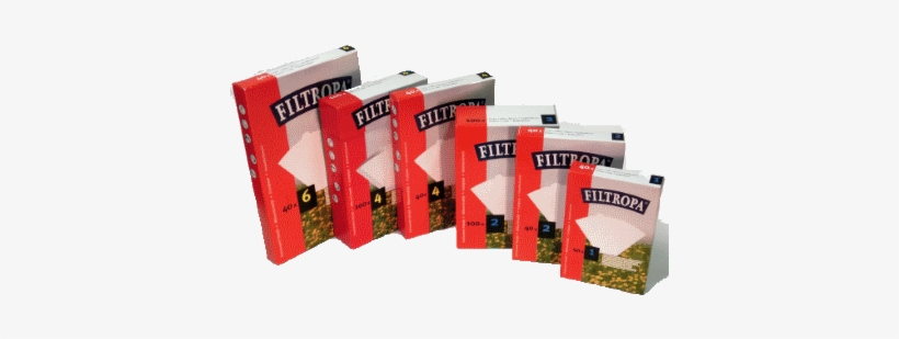 Filtropa Filters - Atom Filtropa White Coffee Filters #4 - 100 Count /, transparent png #1119283