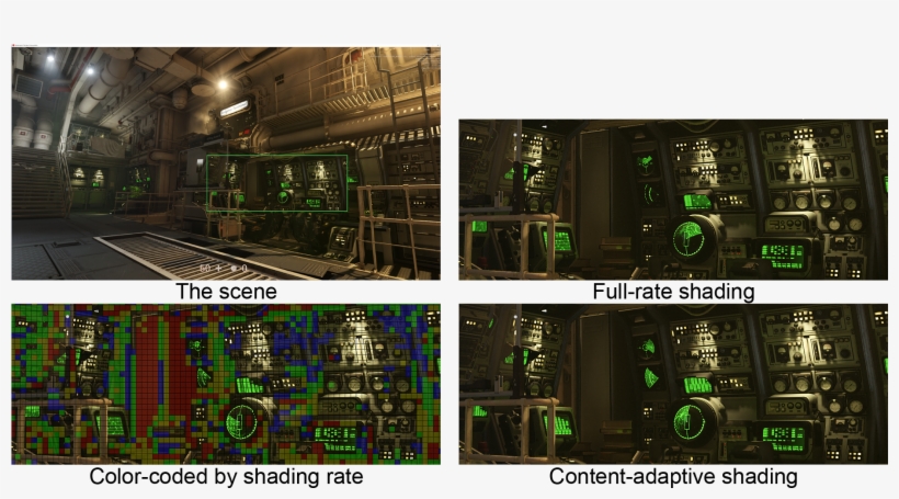 How Content Adaptive Shading Works, transparent png #1119498