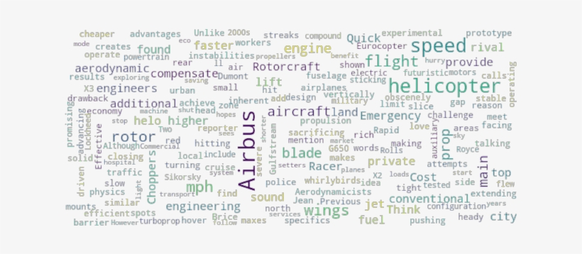 Article Analysis - Document, transparent png #1121477