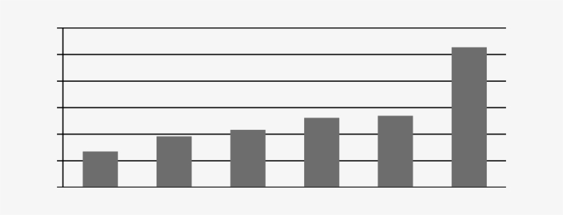 Profile Of People Eating Out In Poland In - Monochrome, transparent png #1121730