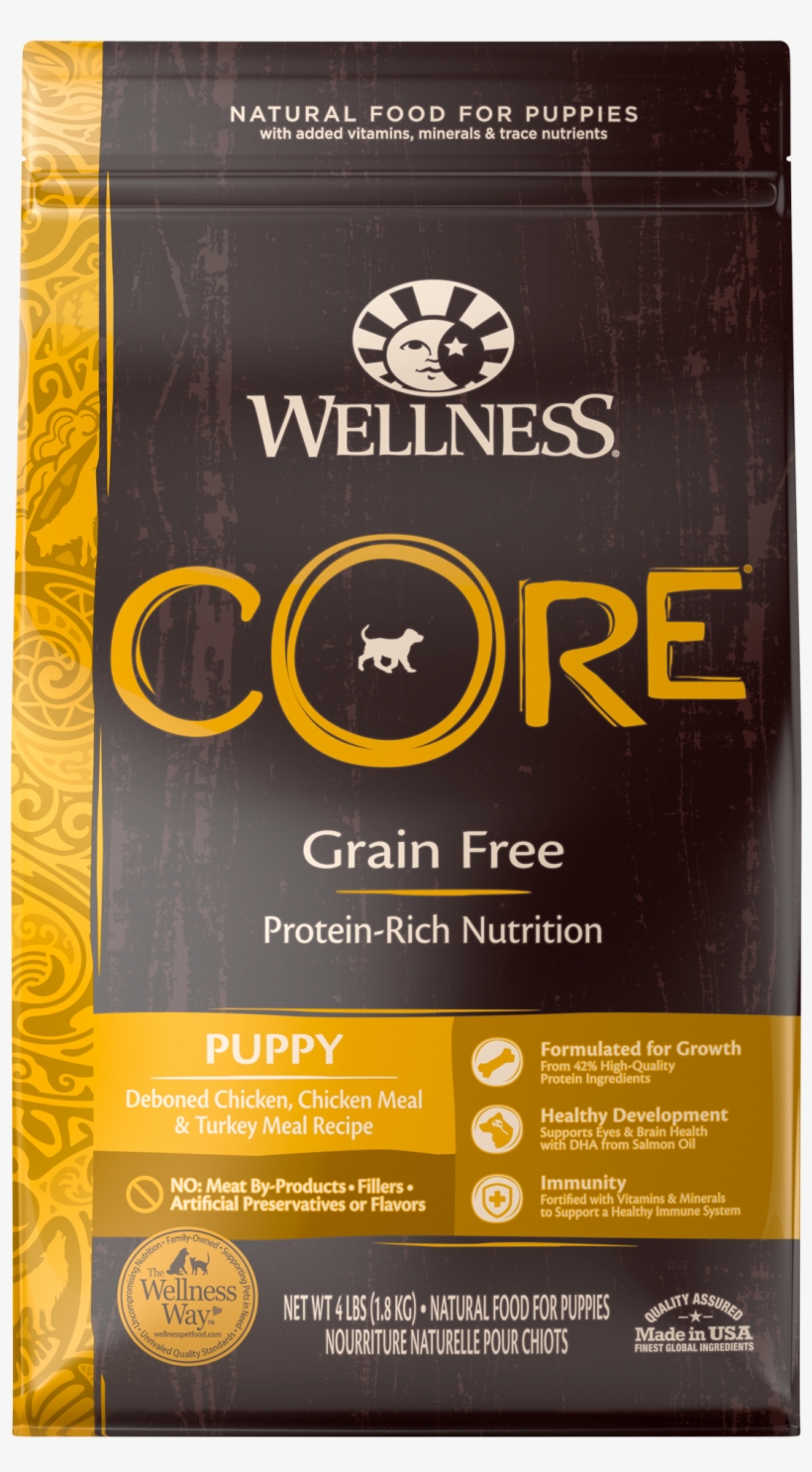 Core Puppy - Wellness Puppy, transparent png #1122397