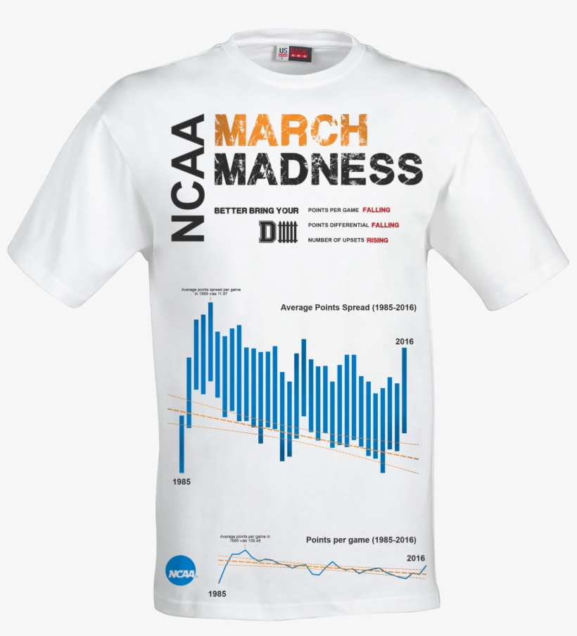 Skull Tee - Personalised Sneezy From The Seven Dwarfs Full Color, transparent png #1124265