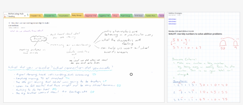 How Onenote Class Notebook Helps Create 'modeling Books' - Digital Modeling, transparent png #1124993