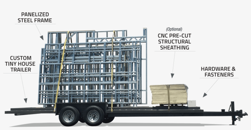 Now, You Can Own Your Own Steel Framed Tiny House At - Tiny House Steel Frame Kit, transparent png #1126033