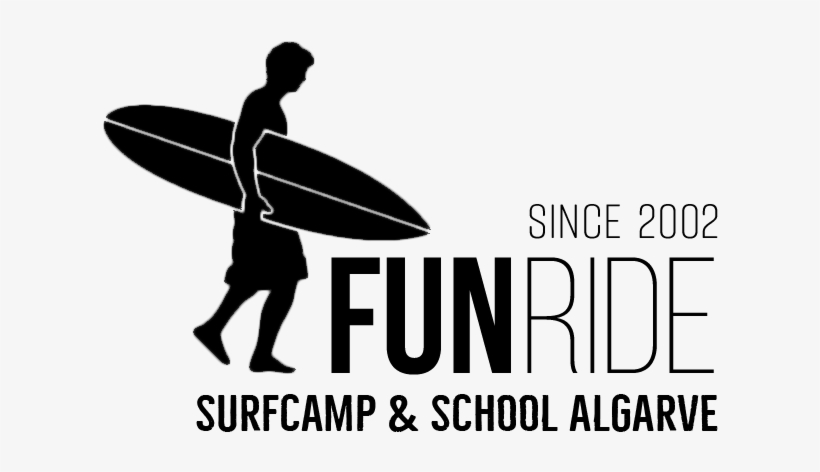 Address - - Surfing, transparent png #1127232