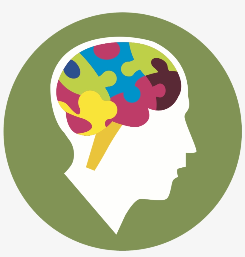 Mind Png Picture - Mind Png, transparent png #1127536