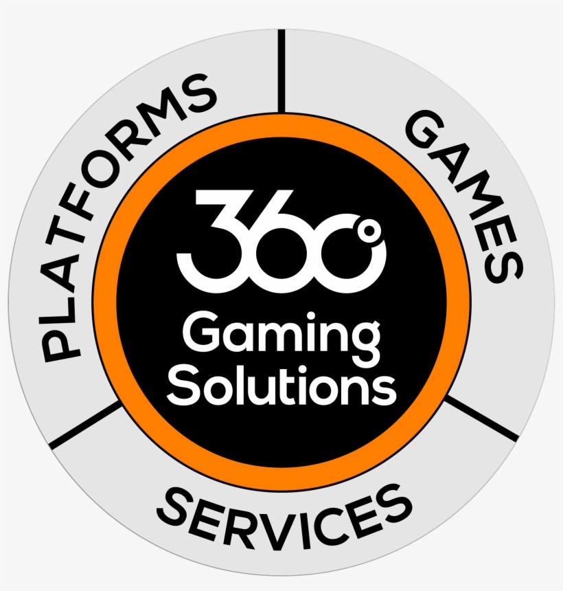 360° Online Gaming Solutions - You Can Never Go Wrong By Being Kind: 101 Inspirational, transparent png #1127760
