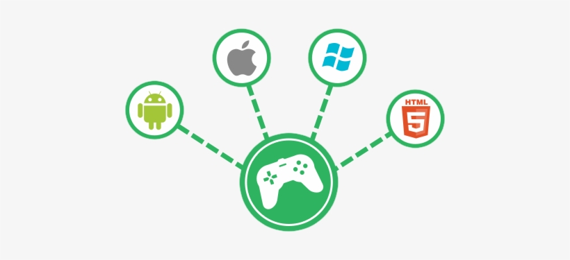 A Well-made Games Bring Profit More Readily - Games Development, transparent png #1127966