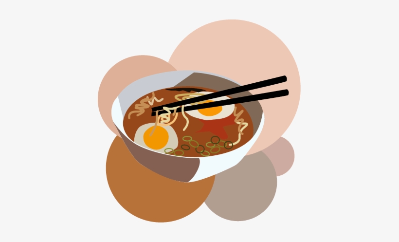 Feed A Starving Grad Student - Starvation, transparent png #1129757