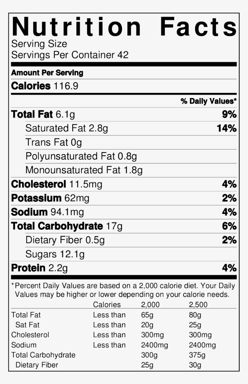 Nutrition For Peanut Blossoms - Raw Organic Cocoa Butter Wafers, Unrefined, Non-deodorized,, transparent png #1131711