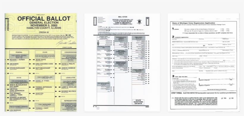 06 - E Voting System Swot Analysis, transparent png #1134298