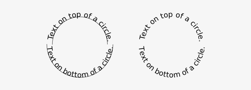 Text On A Circle - Round Text - Free Transparent PNG Download - PNGkey