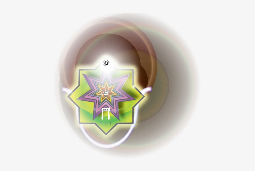Branch Of Service - Circle, transparent png #1136797
