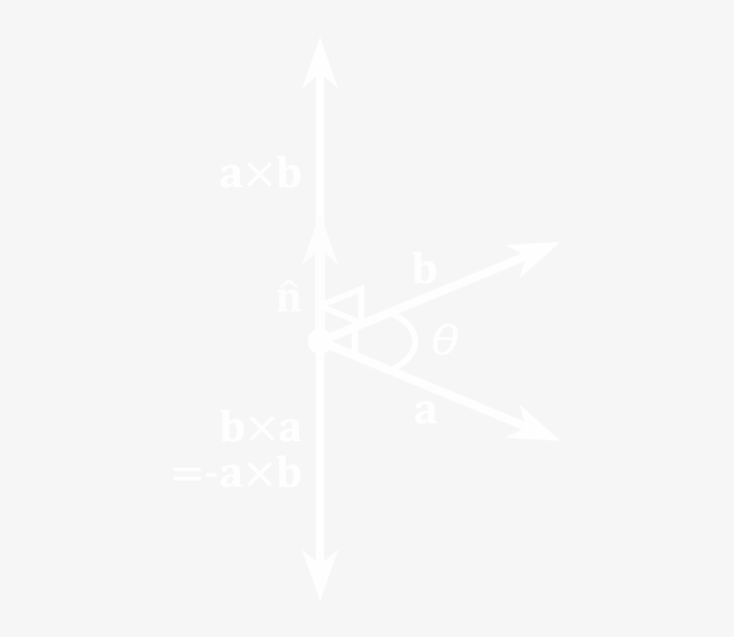 Vector Cross Product Uses - Johns Hopkins Logo White, transparent png #1137487
