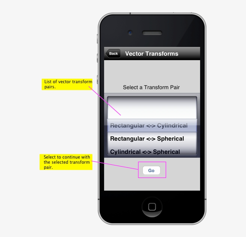 The Main Window For The Vector Transforms Lab - Iphone, transparent png #1140282