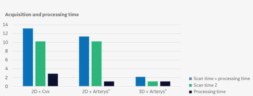 I - Survey Methodology, transparent png #1141603