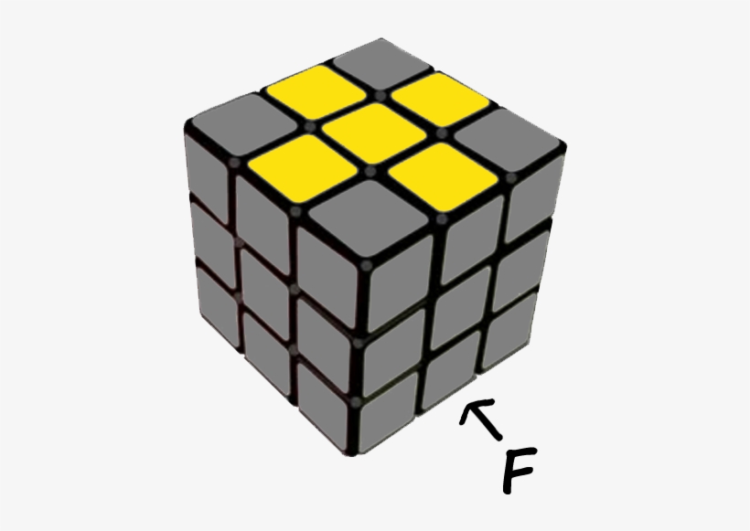 Show Me How - Rubix Cube, transparent png #1141815