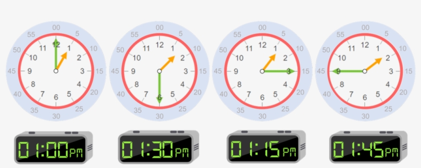 En El Reloj Analógico, Solo Aparecen Los Números Hasta - Reloj Marcando Las 3 15, transparent png #1142506