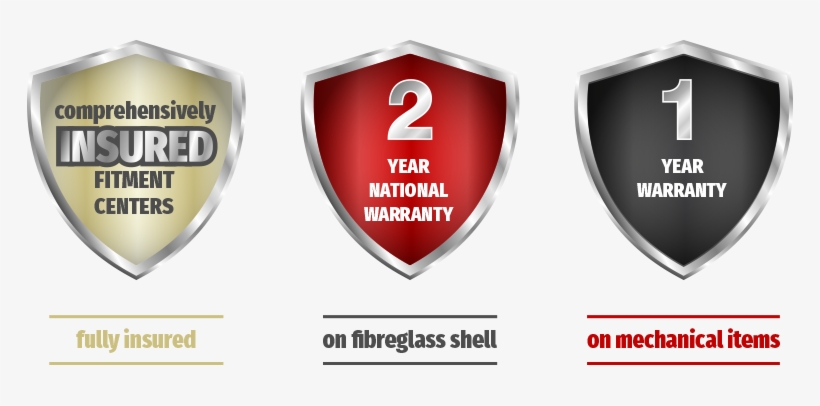 All Our Products Are Covered By - Warranty, transparent png #1145742