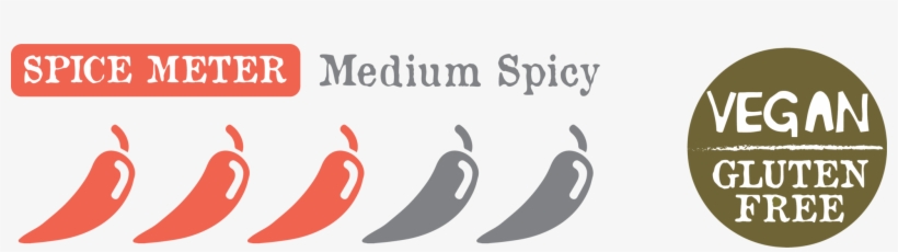 Here's The Dill - Spice Meter Png, transparent png #1146423