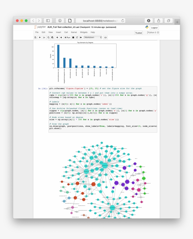 Software As A Service Delivery - Plaza De San Marcos, transparent png #1146725