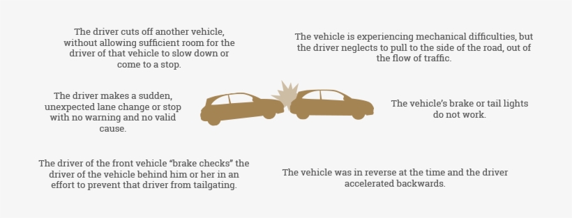Rear-end Car Crash - Traffic Collision, transparent png #1148463