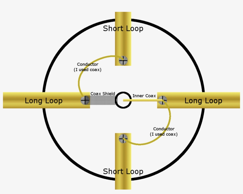 Http - //www - Gregorystrike - Com/assets/legacy/qha - Submarine Force Library And Museum, transparent png #1150729