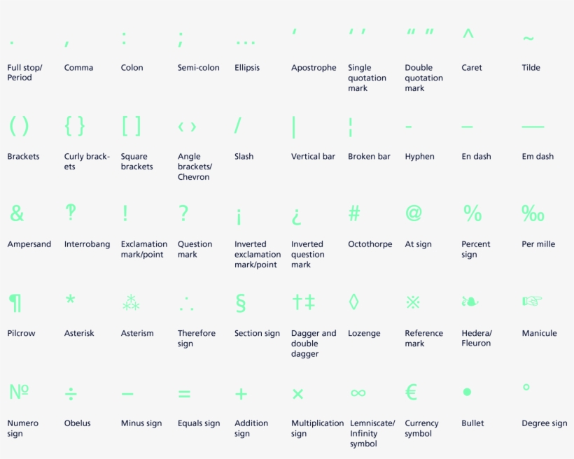 Roisin With Correct Punctuation For Bullet Points And - Project On Punctuation, transparent png #1150952