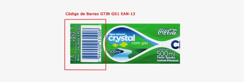 Fonte Codigo De Barras, Códigos De Barras Ean13, Código - Código De Barras De Produtos, transparent png #1151539