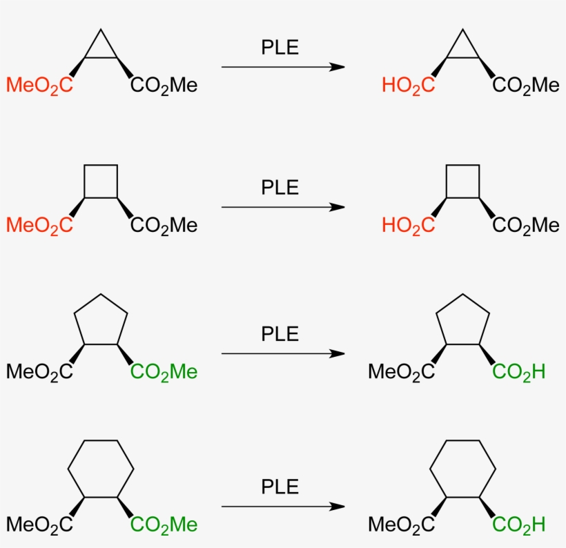 Pig Liver Esterase Hydrolysis Of Meso Compounds - Diagram, transparent png #1153047