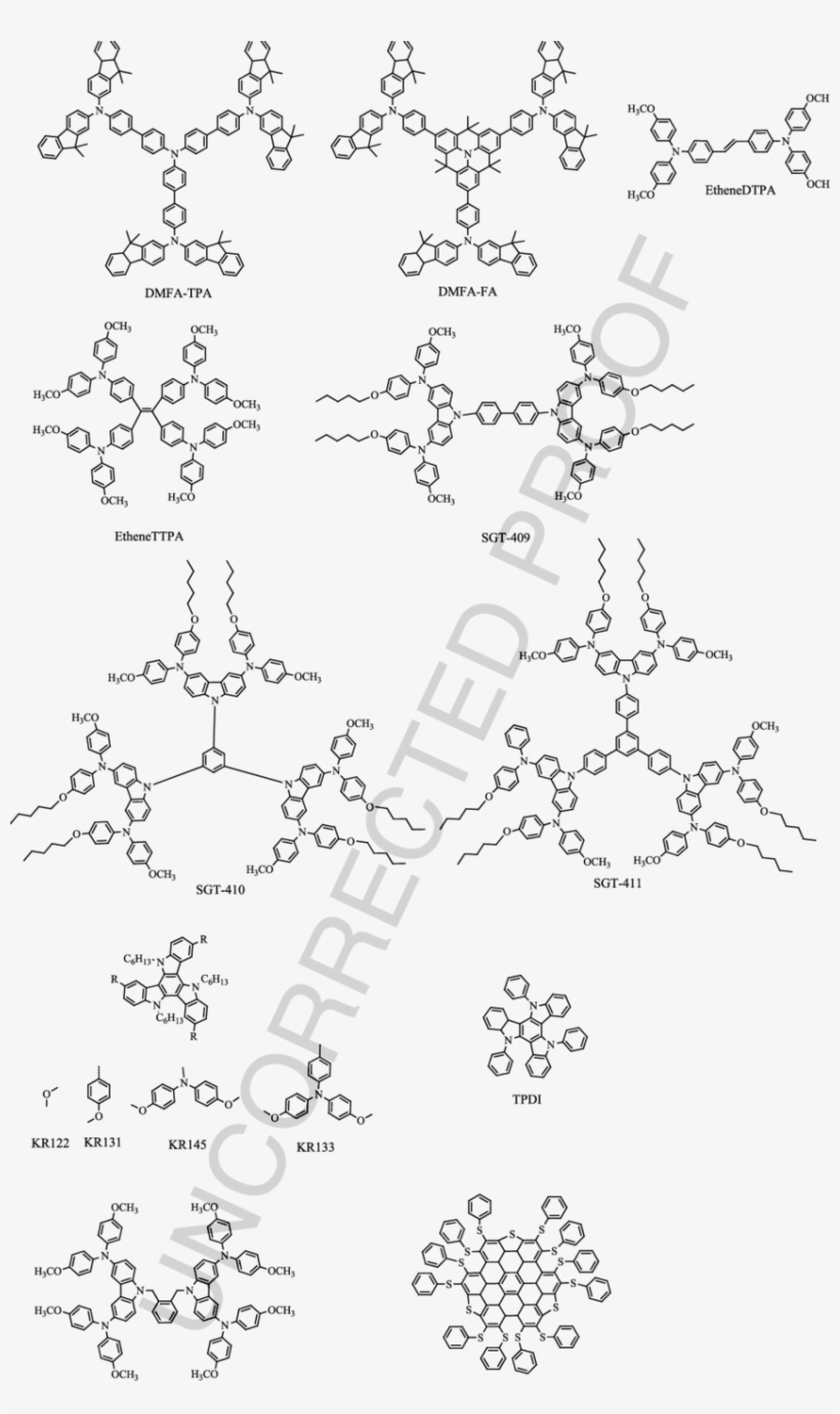 Htms With Starburst Structures - Common Fig, transparent png #1155307