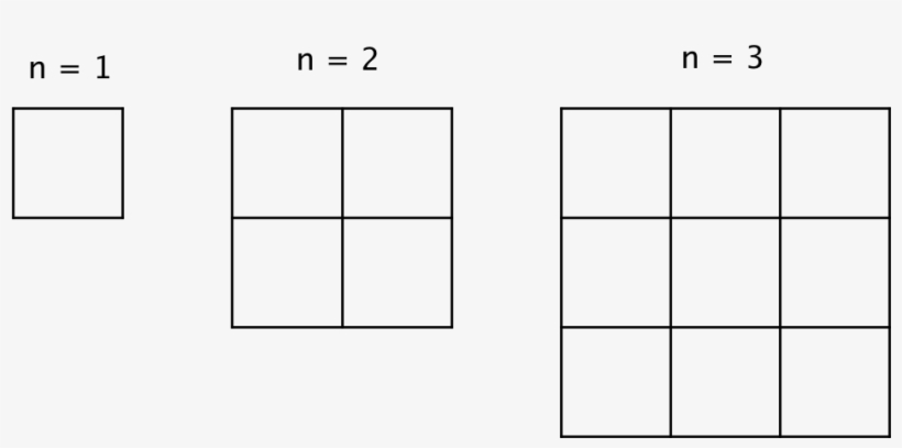 30 Unconventional Chessboards - Number, transparent png #1155353