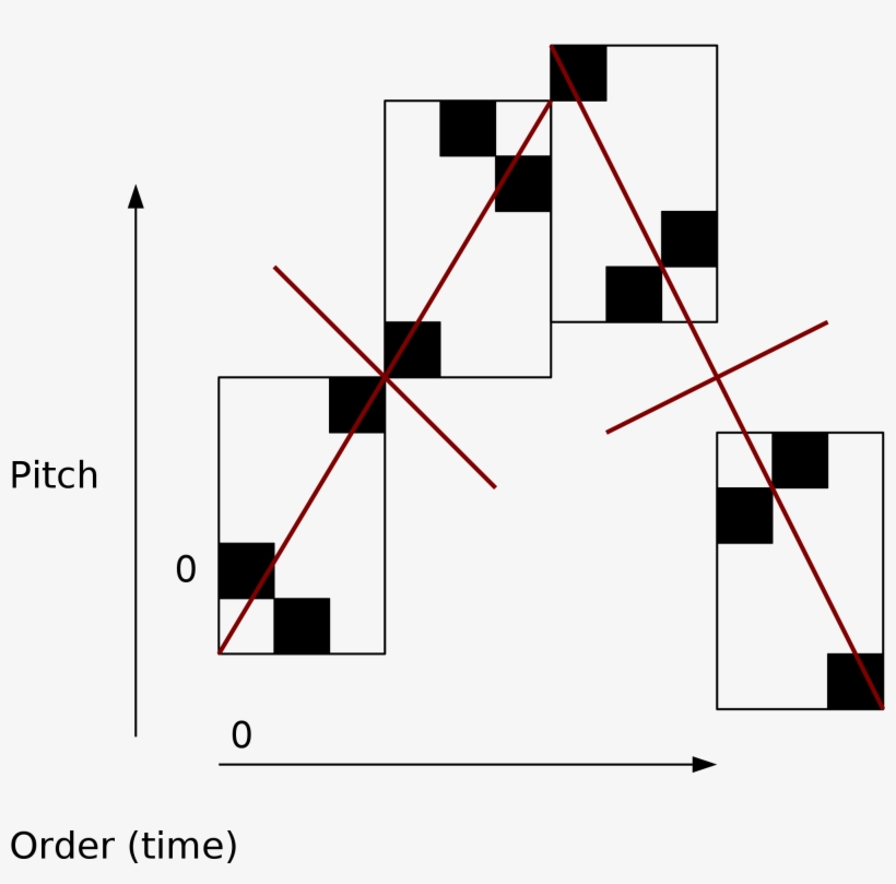 Open - Neuron, transparent png #1155749