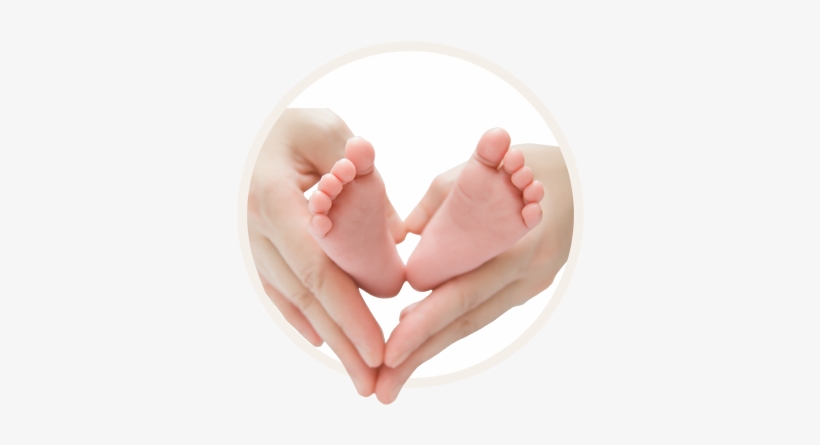 What Makes Baby Skin Special - Indice Sintetico De Fecundidade, transparent png #1156174