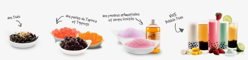 Bubble Tea - Qu Est Ce Qu Un Bubble Tea, transparent png #1156237