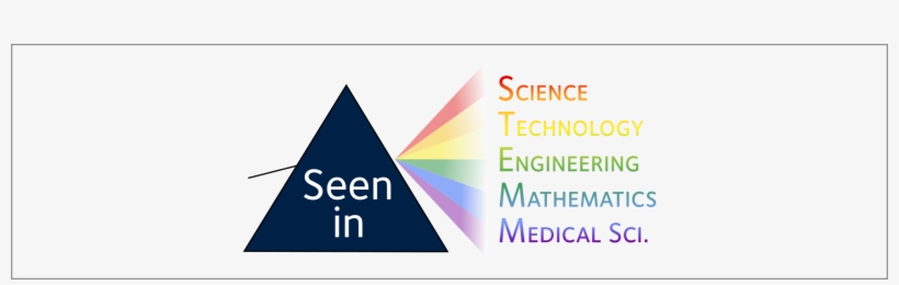 Seen In Stemm Banner Logo - Prism, transparent png #1157737