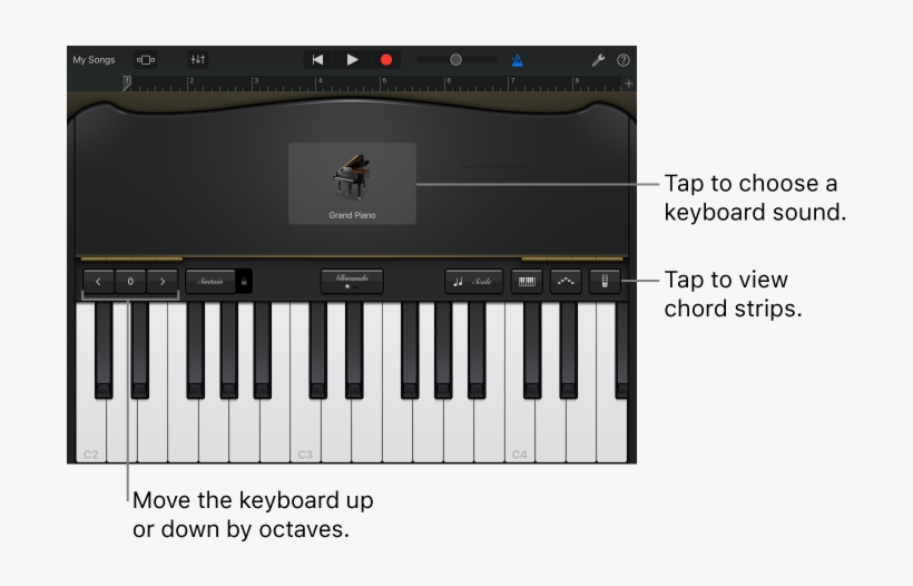 Novation Launchkey, transparent png #1158588