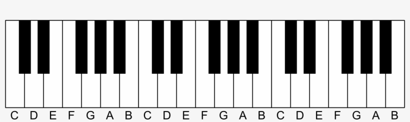 Piano Keyboard With Notes - Musical Keyboard, transparent png #1158856