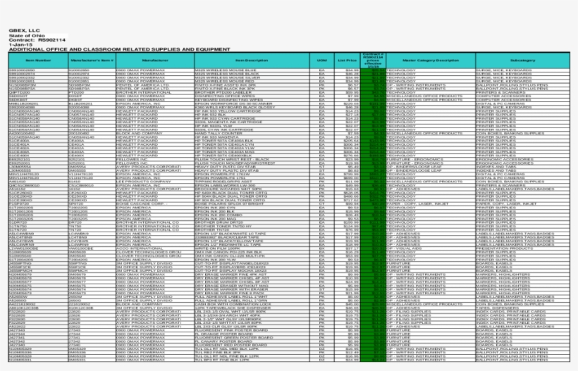 Xls Fileweb View2015 01 29default Tpm Path Delivery - Parallel, transparent png #1161015