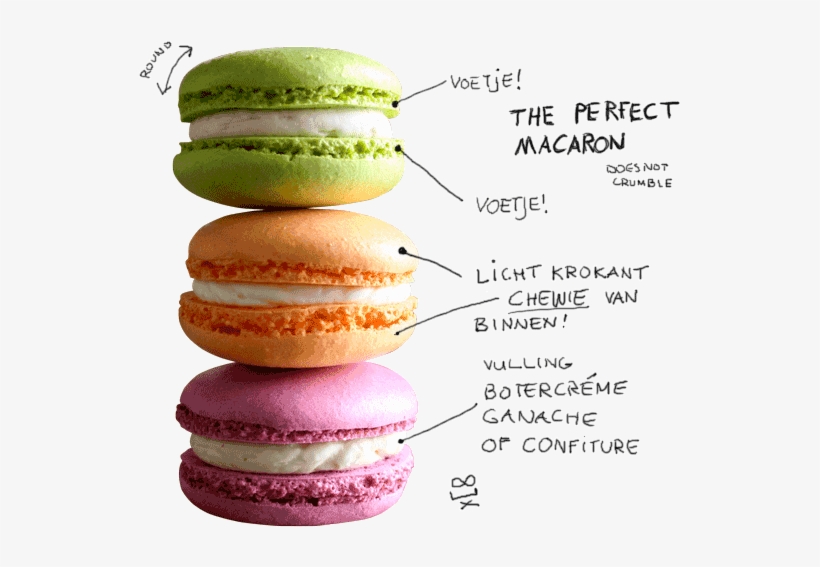 In The Popular Neighborhood The Pijp You Find Poptasi, - Macarons Gluten Free, transparent png #1163205