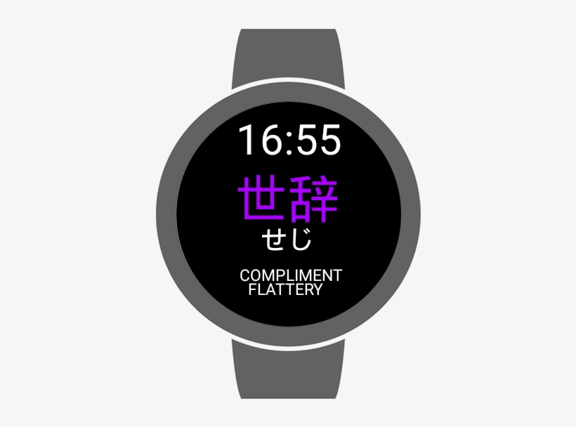 Bapfprc - Android, transparent png #1164037